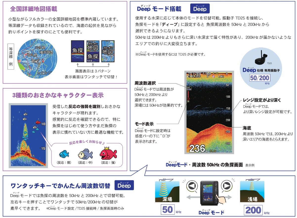 PS-711CN 7型ワイドプロッターデジタル魚探