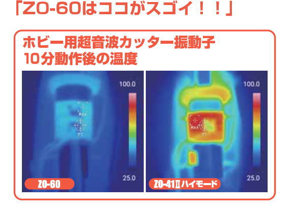ZO-60 ホビー用超音波カッター
