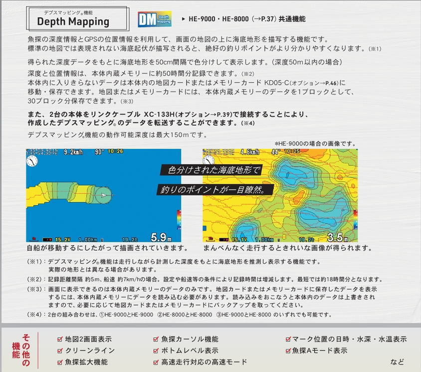 HE-8000 8.4型液晶プロッター魚探