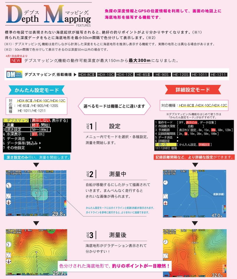 HDX-12C 12.1型液晶プロッターデジタル魚探