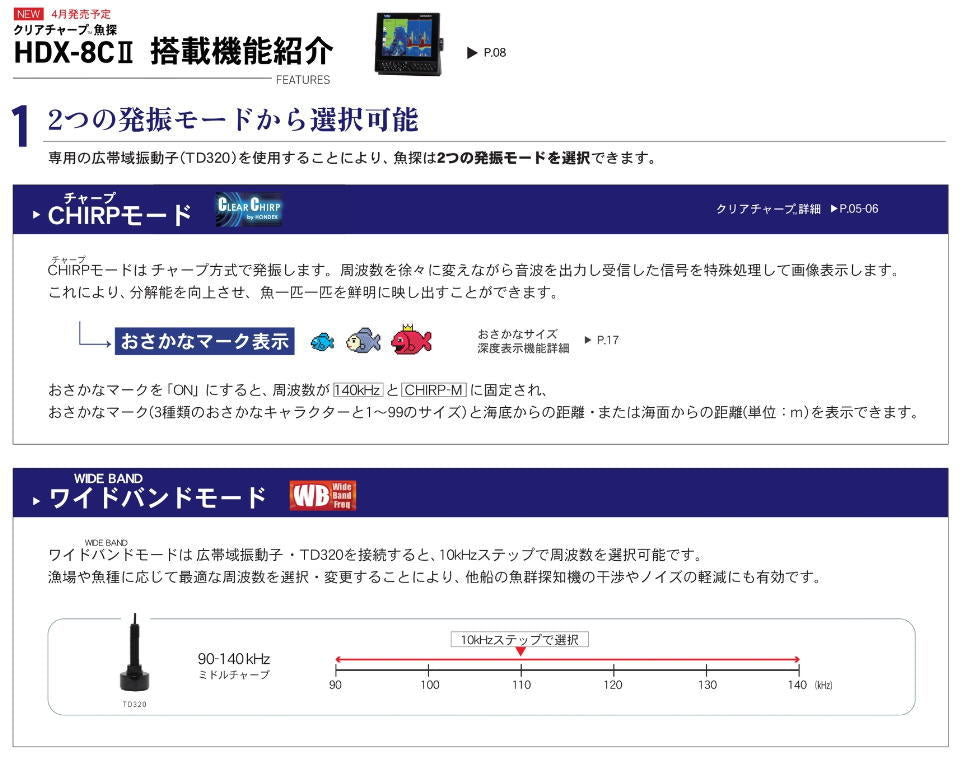 HDX-8CII 8.4型プロッターデジタル魚探