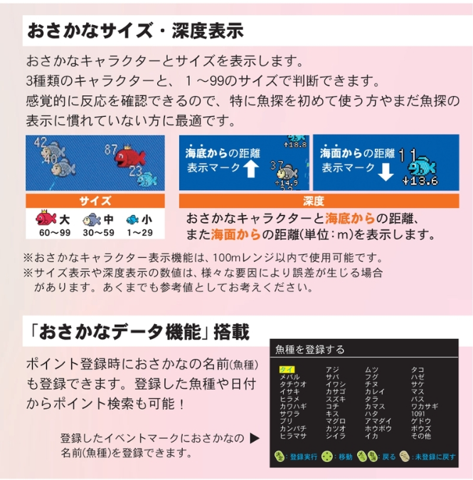 PS-800GPII　8.4型カラー液晶GPS内蔵プロッター魚探