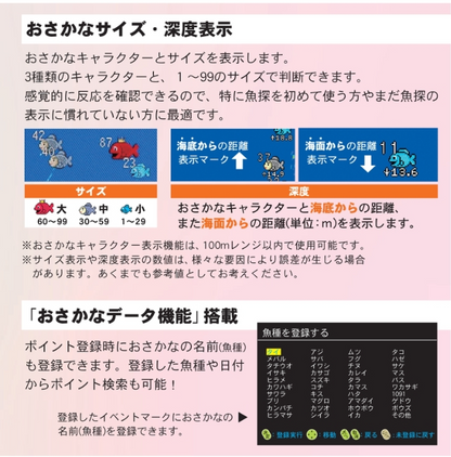 PS-800GPII　8.4型カラー液晶GPS内蔵プロッター魚探