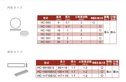 超音波振動子　圧電セラミックス素子　※受注生産品