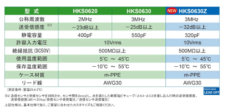 超音波気泡検知センサ　※受注生産品