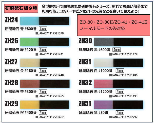 研磨セット　ZO-41II本体と研磨用パーツ18種