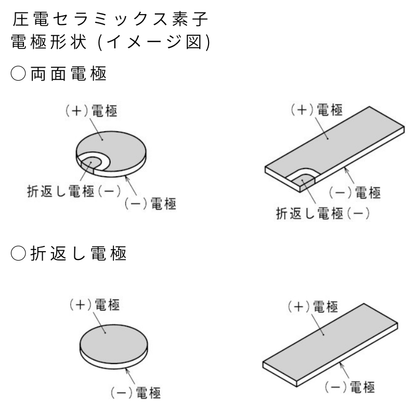 超音波振動子　圧電セラミックス素子　※受注生産品