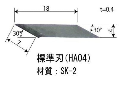 7/04×3本　ガード刃 Milwaukee M12 PVC シアブレード 681395004｜交換用刃・高耐久