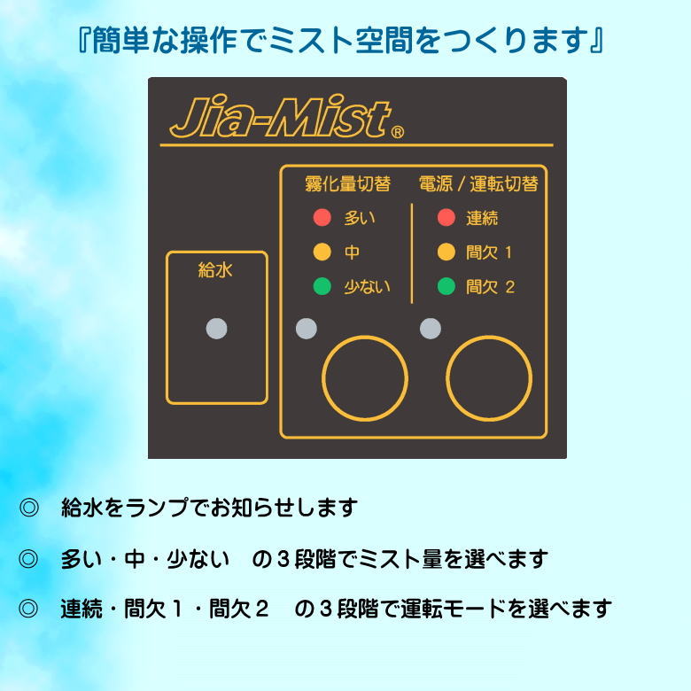 JM-200 超音波小型霧化器★次亜塩素酸水20リットルつき★