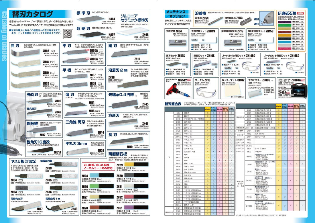 6月末頃発送)ZO-30PII ホビー用小型超音波カッター ZO-30プラII（薄刃 