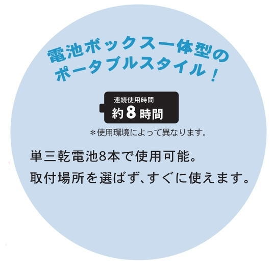 PS-611CN II ５型ワイド液晶ポータブルプロッター魚探 – エコーテック株式会社