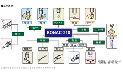 超音波溶着 プラスチックウェルダー SONAC-210