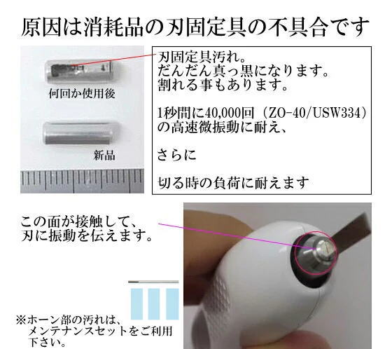 ZH04S 刃固定具セット（標準刃厚0.4mm用） ZOシリーズ