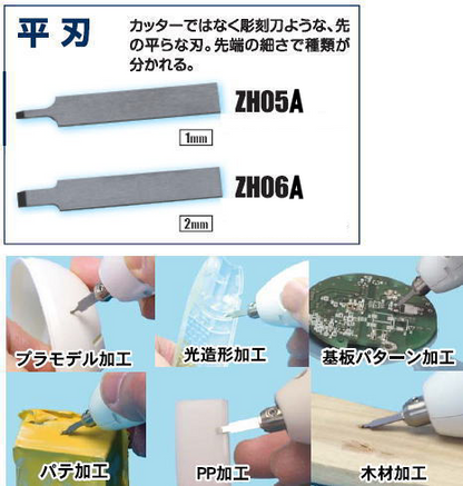 ZH05A / ZH06A 平刃(ヒラバ)【1枚入】 – エコーテック株式会社 ZH05A / ZH06A 平刃(ヒラバ)【1枚入】 – エコーテック株式会社