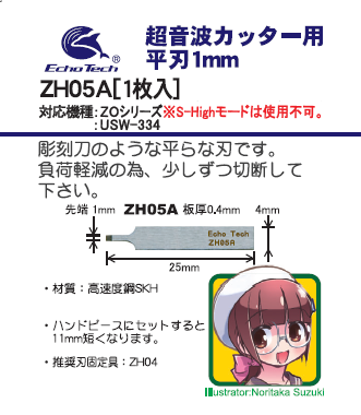 ZH05A / ZH06A 平刃